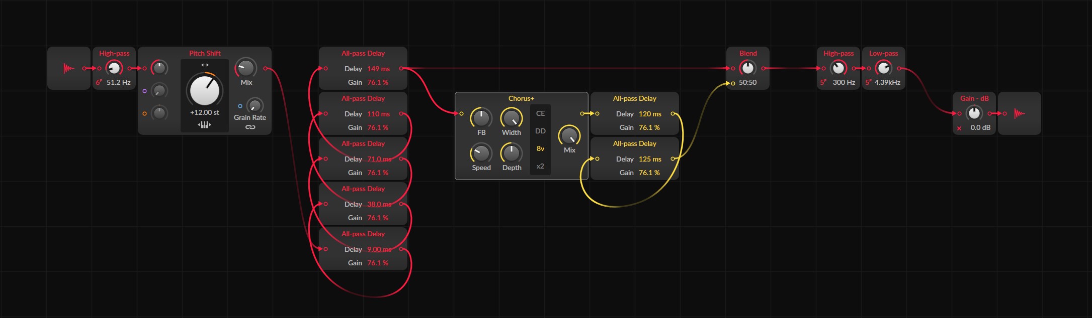 Simple All-Pass Reverb