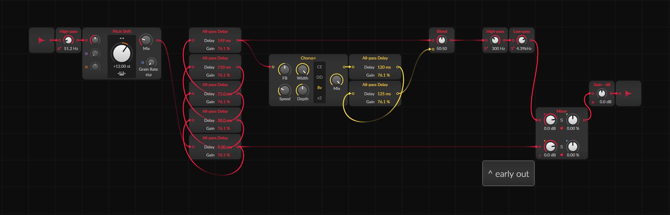 Simple All-Pass Reverb