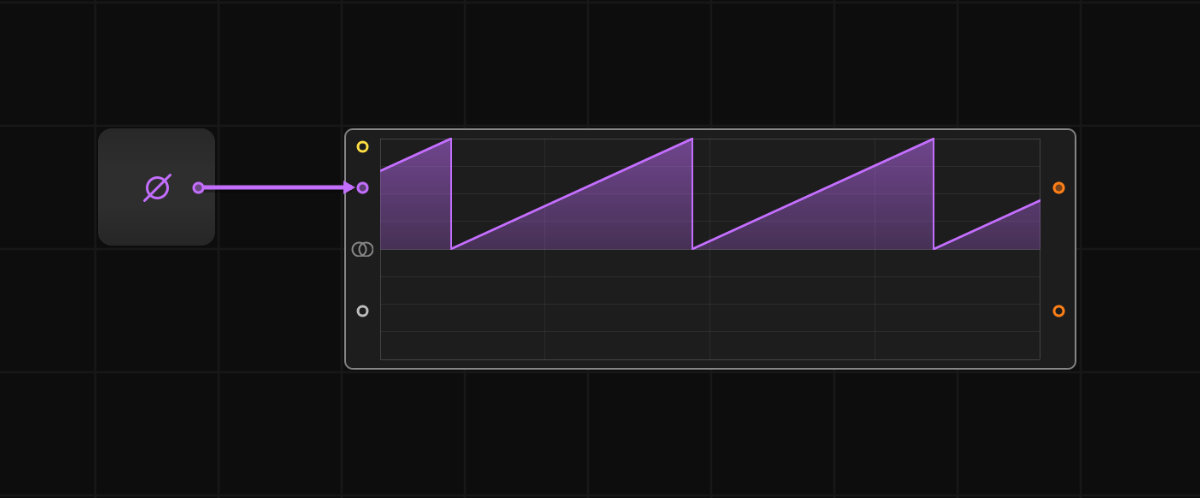 Phase Signals