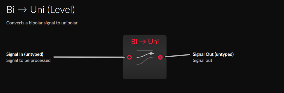 bi->uni module