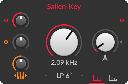 Sallen-Key filter module in Bitwig Grid