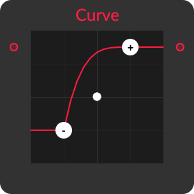 Curve module panel in Bitwig Grid